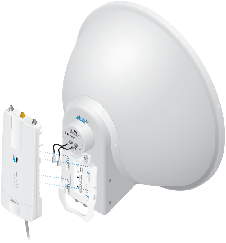 Antena PTP Ubiquiti AF-5G23-S45 23dBi