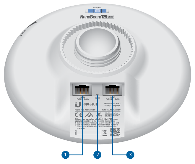 Radio PTMP Ubiquiti NanoBeam NBE-5AC Gen2