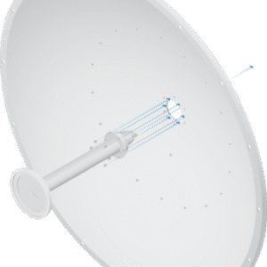 Radomo Ubiquiti RAD-RD3 3ft RocketDish